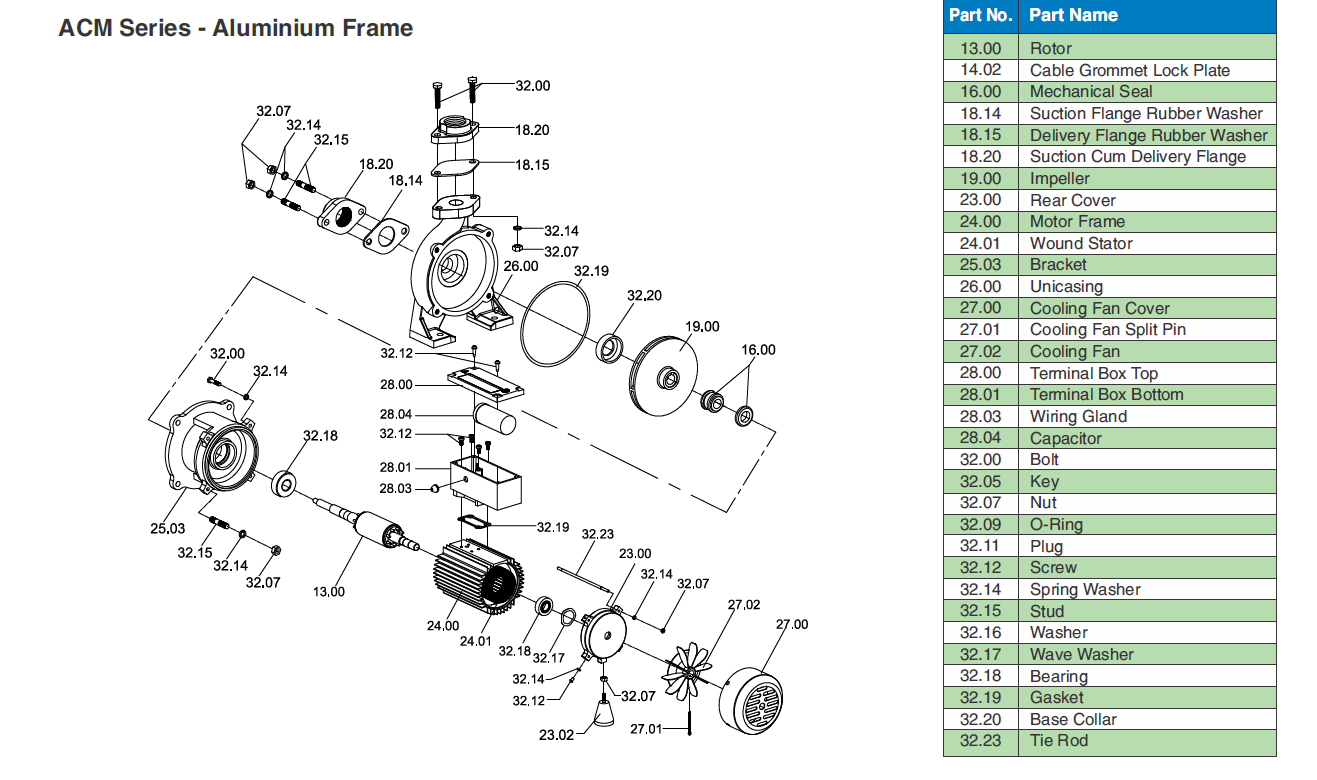 C.R.I. ACM Series aluminium frame exploded view